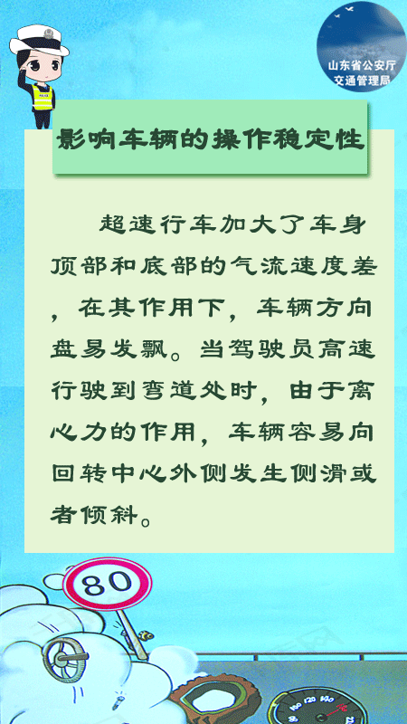 三超一疲劳——超速驾驶的危害
