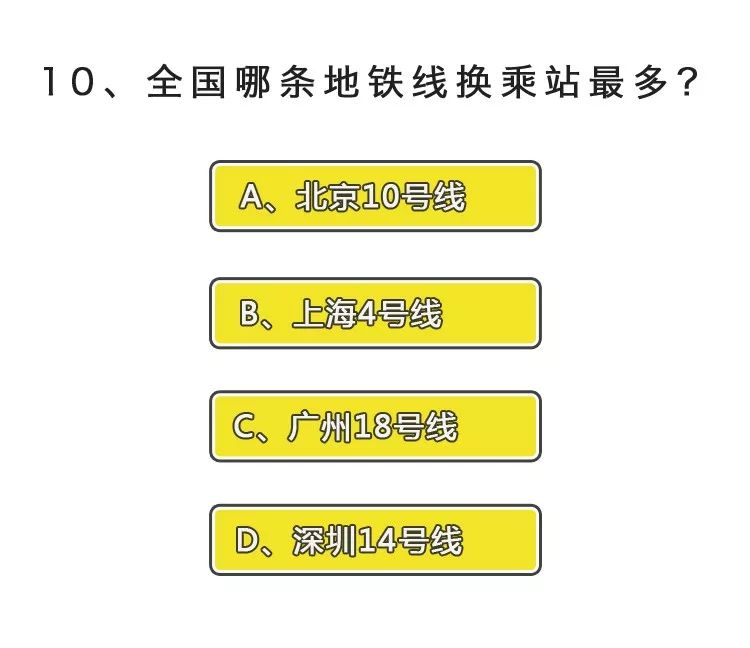 2018最新中国地铁等级测试，内含送命题……