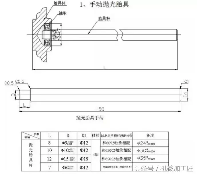 工装夹具设计要点，全是内部资料！