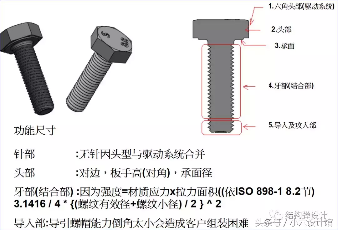 螺丝制作工艺