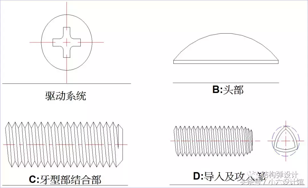 螺丝制作工艺