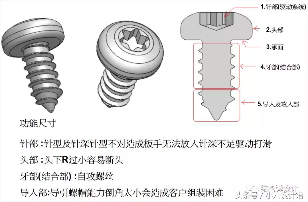 螺丝制作工艺