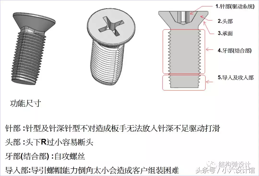 螺丝制作工艺