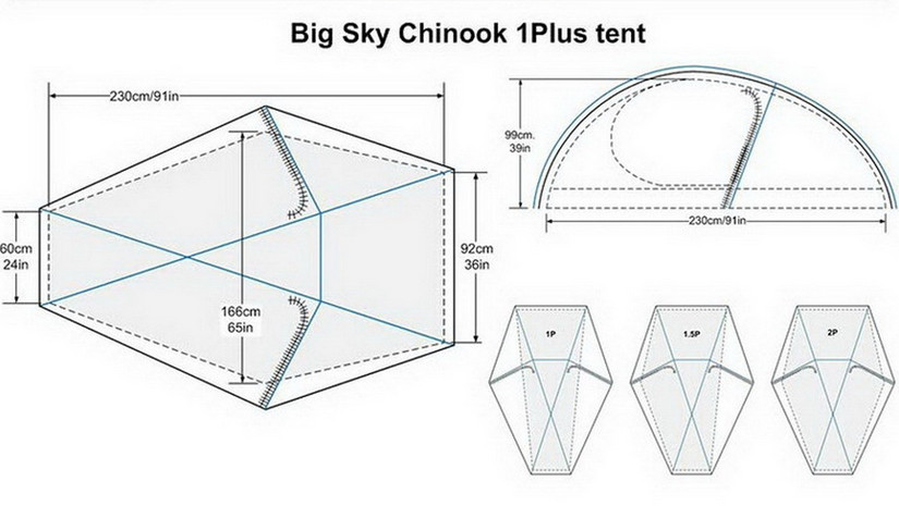 无惧风雨 纵情荒野——Big Sky Chinook 1 plus 1.5人帐测评