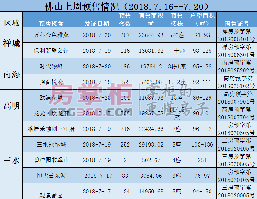三江府退装修款，久违时刻终于到来