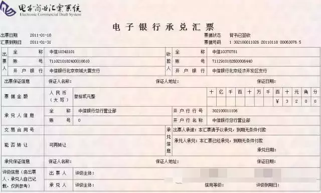 电子银行承兑汇票36个为什么，看完直接收藏了！