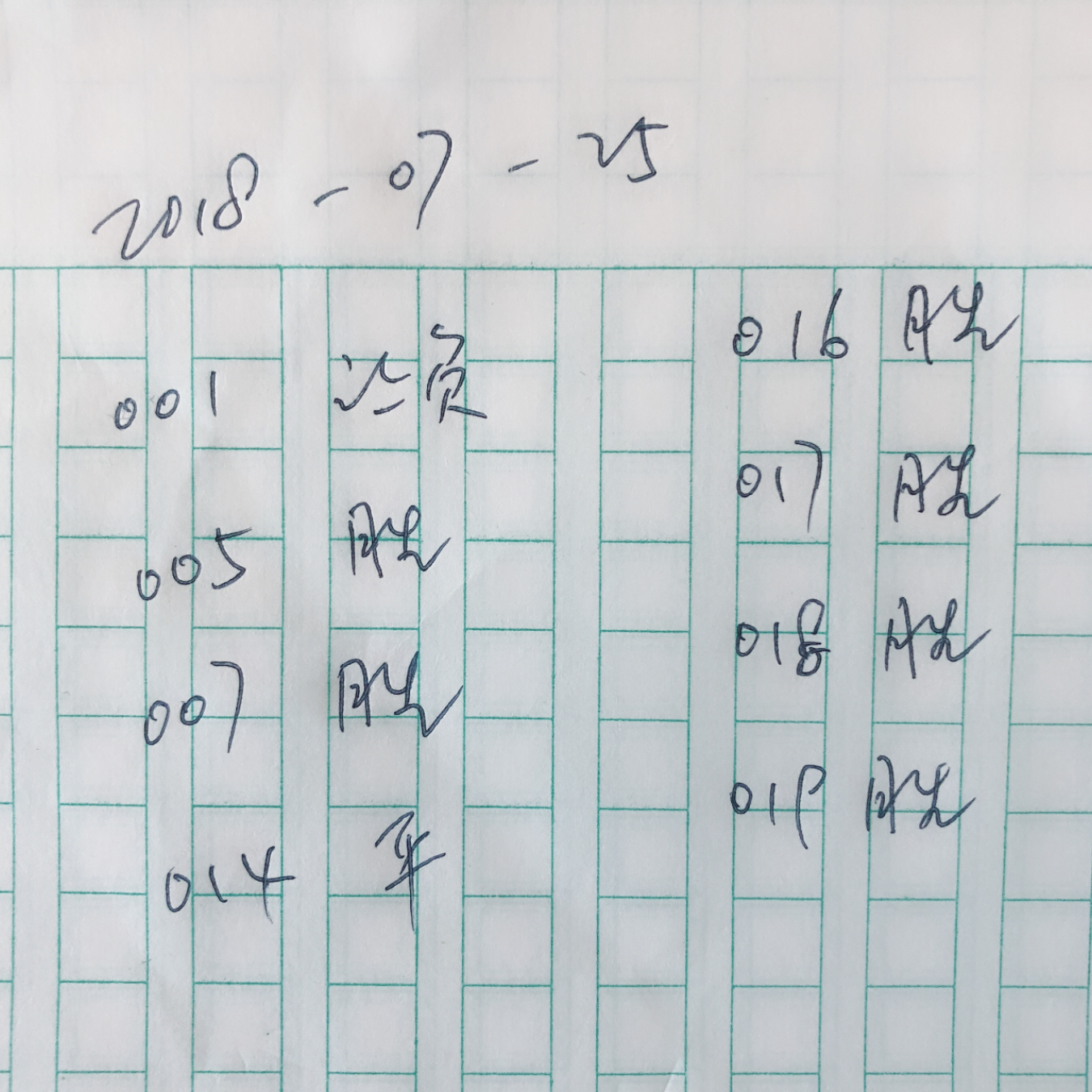 世界杯25号波胆推荐(7月25日竞猜足球预测，四场比赛波胆推荐)