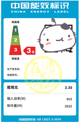 空调上都有哪些参数，分别代表什么？