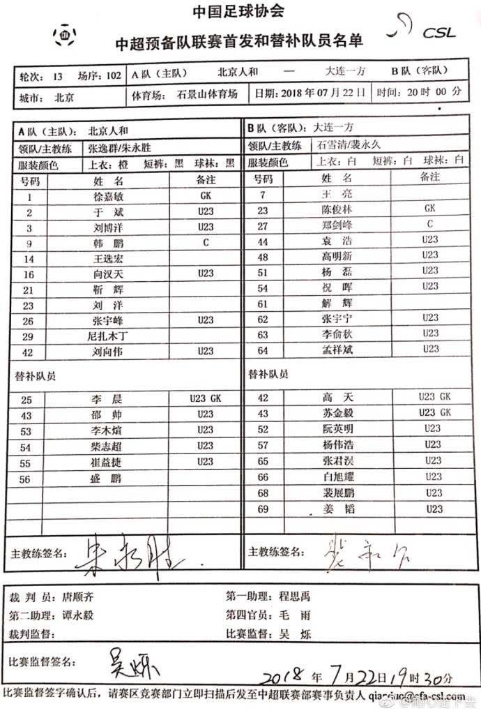 比赛有些环节确实疑云重重(一方球员抱怨被安排很难赢球 2争议事情彰显升班马管理短板)