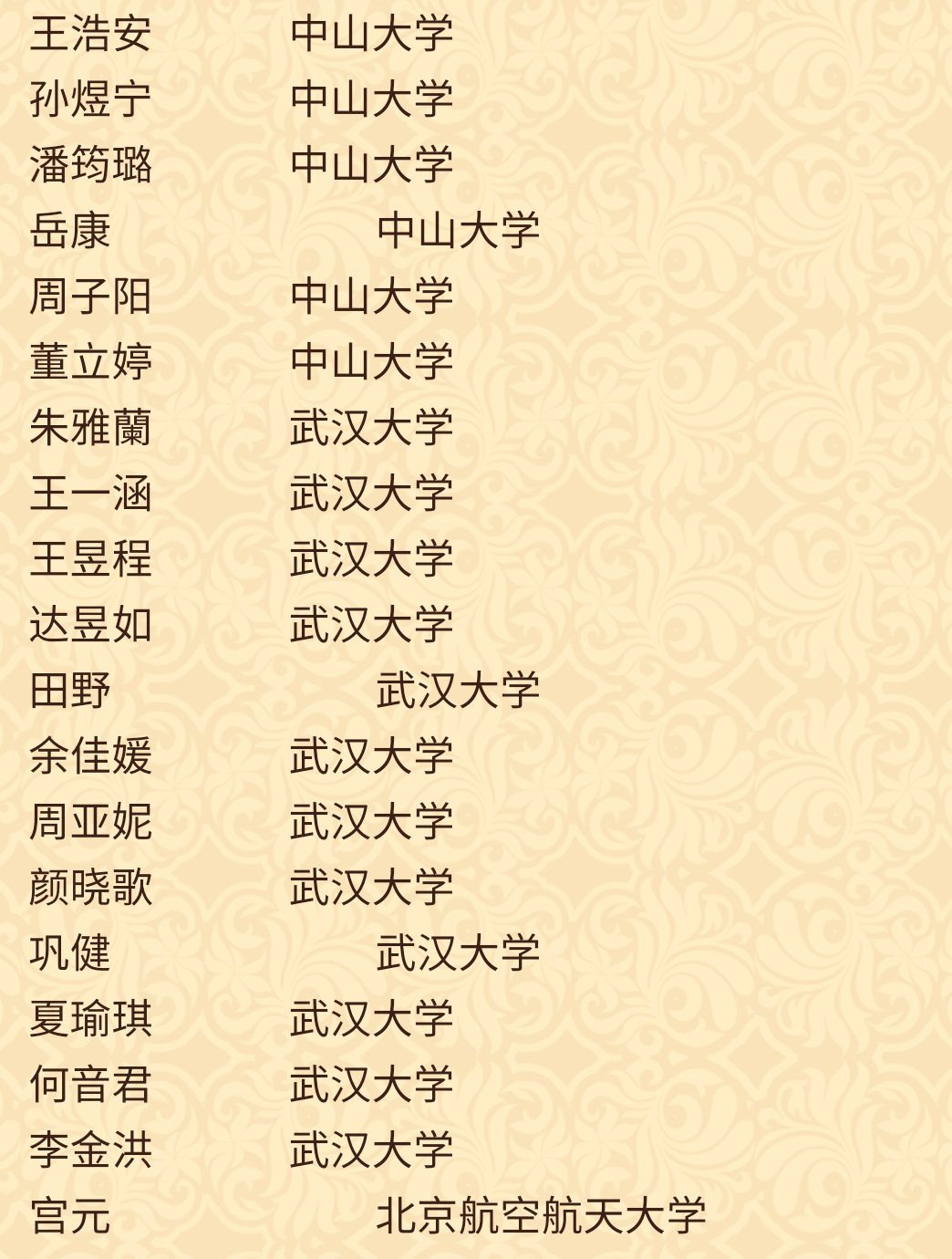 速看：兰州一中、西北师大附中2018年高考录取榜（不完全）