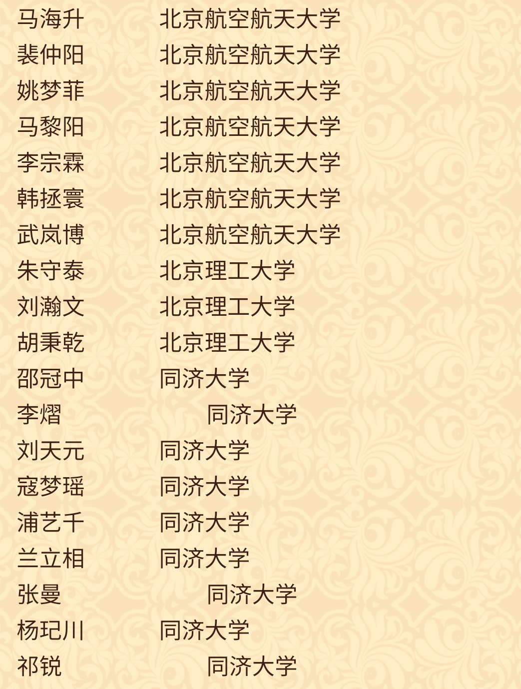 速看：兰州一中、西北师大附中2018年高考录取榜（不完全）