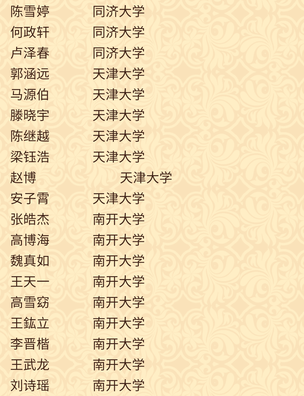 速看：兰州一中、西北师大附中2018年高考录取榜（不完全）