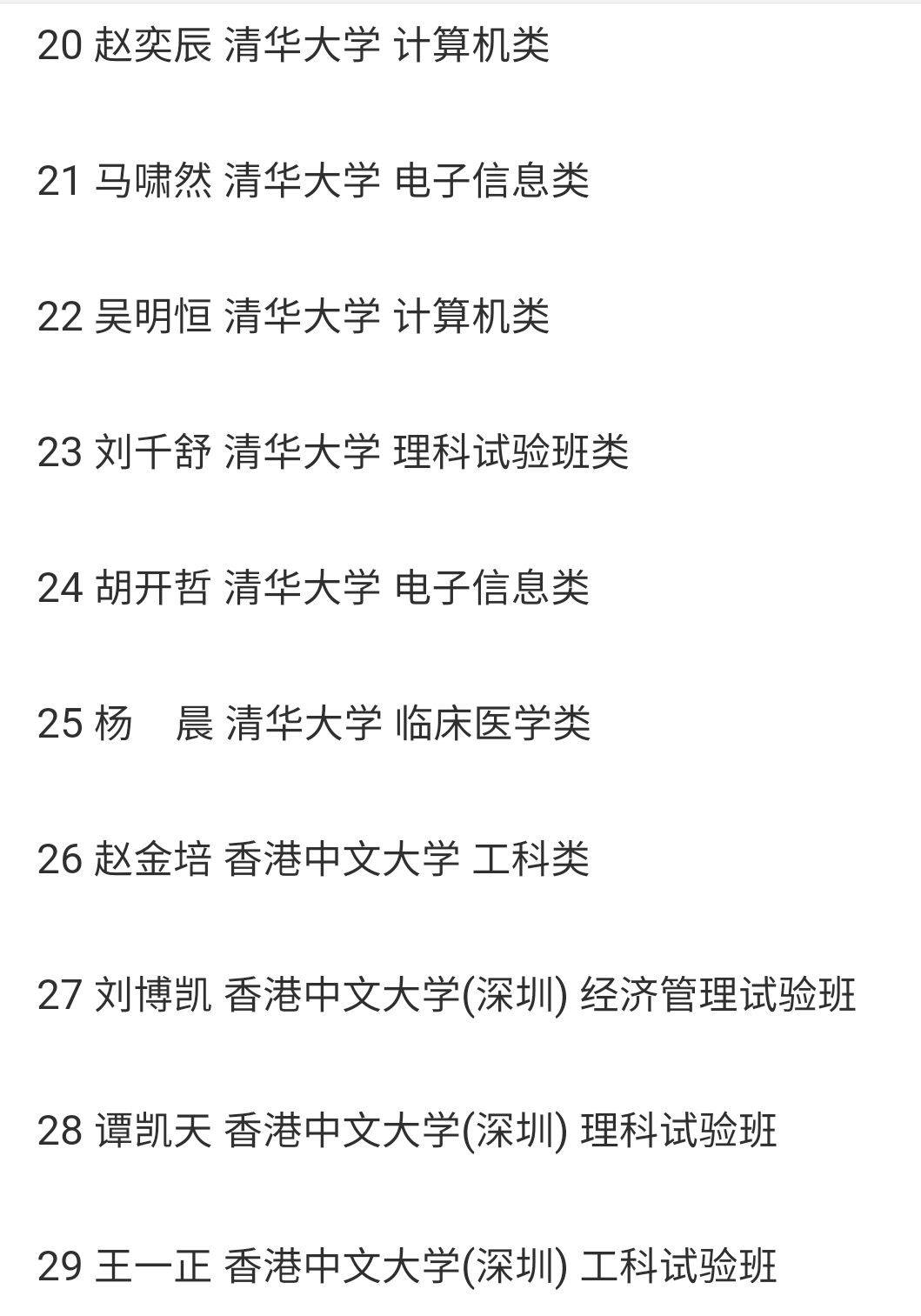 速看：兰州一中、西北师大附中2018年高考录取榜（不完全）