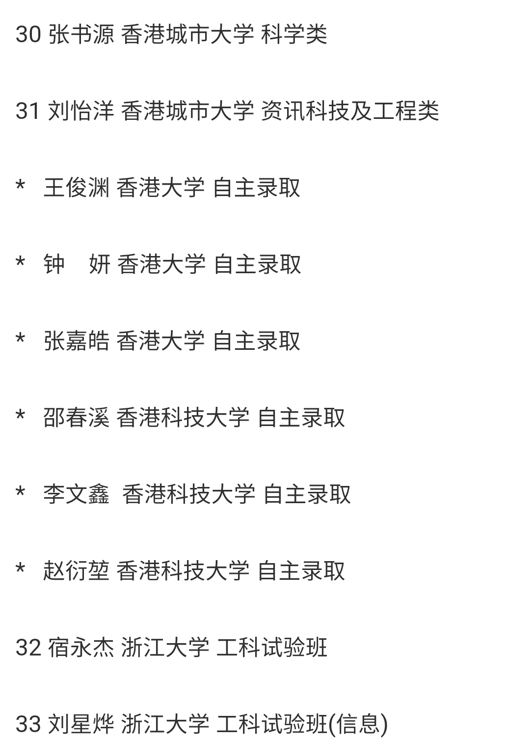 速看：兰州一中、西北师大附中2018年高考录取榜（不完全）