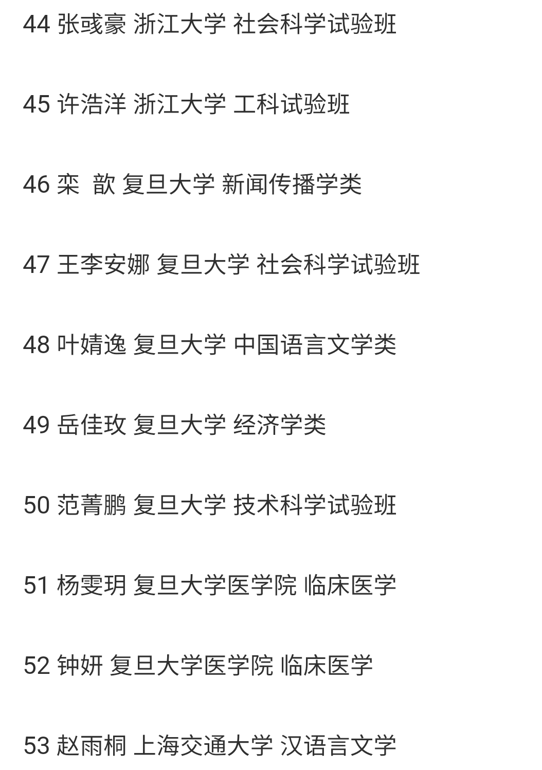 速看：兰州一中、西北师大附中2018年高考录取榜（不完全）