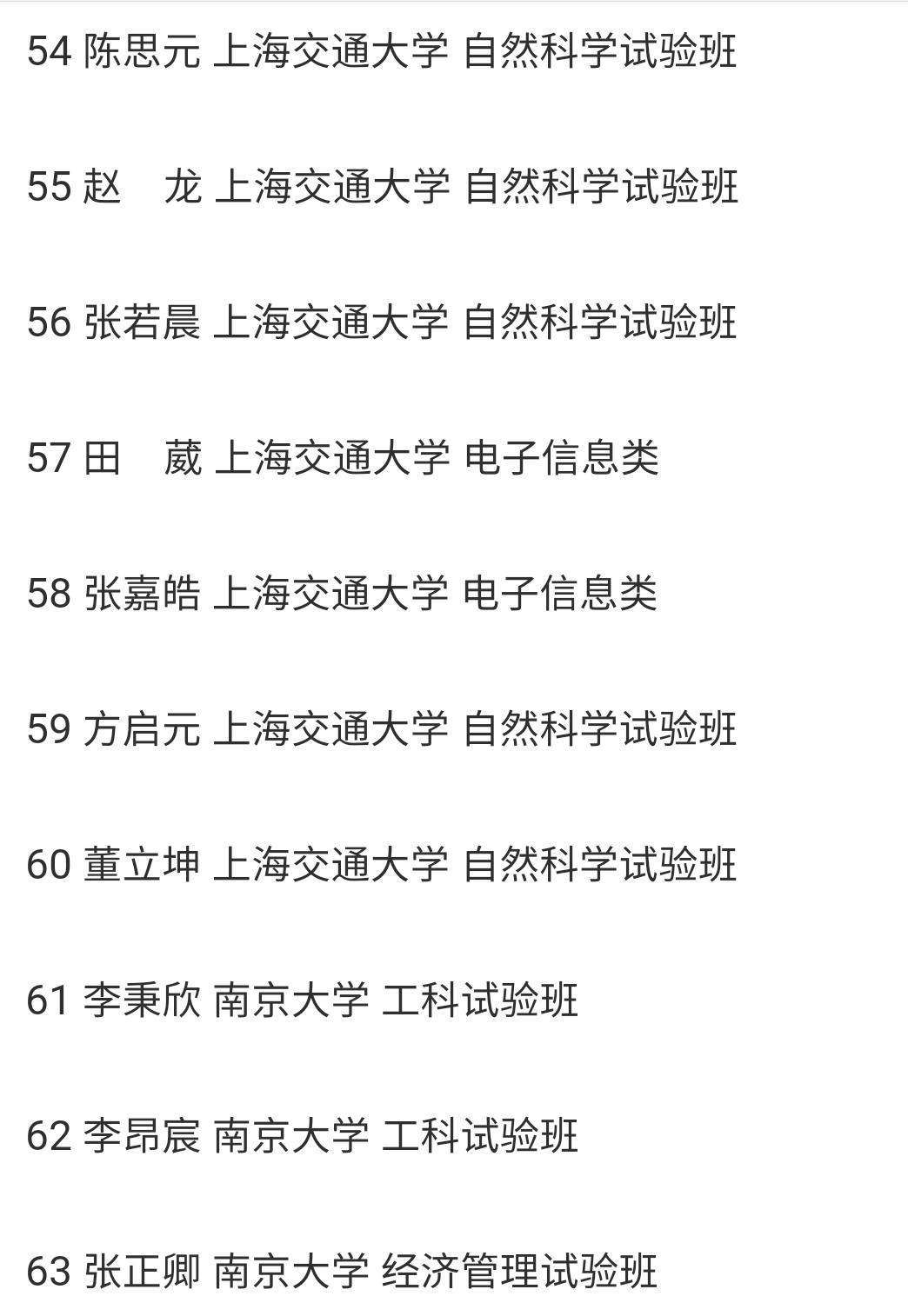 速看：兰州一中、西北师大附中2018年高考录取榜（不完全）