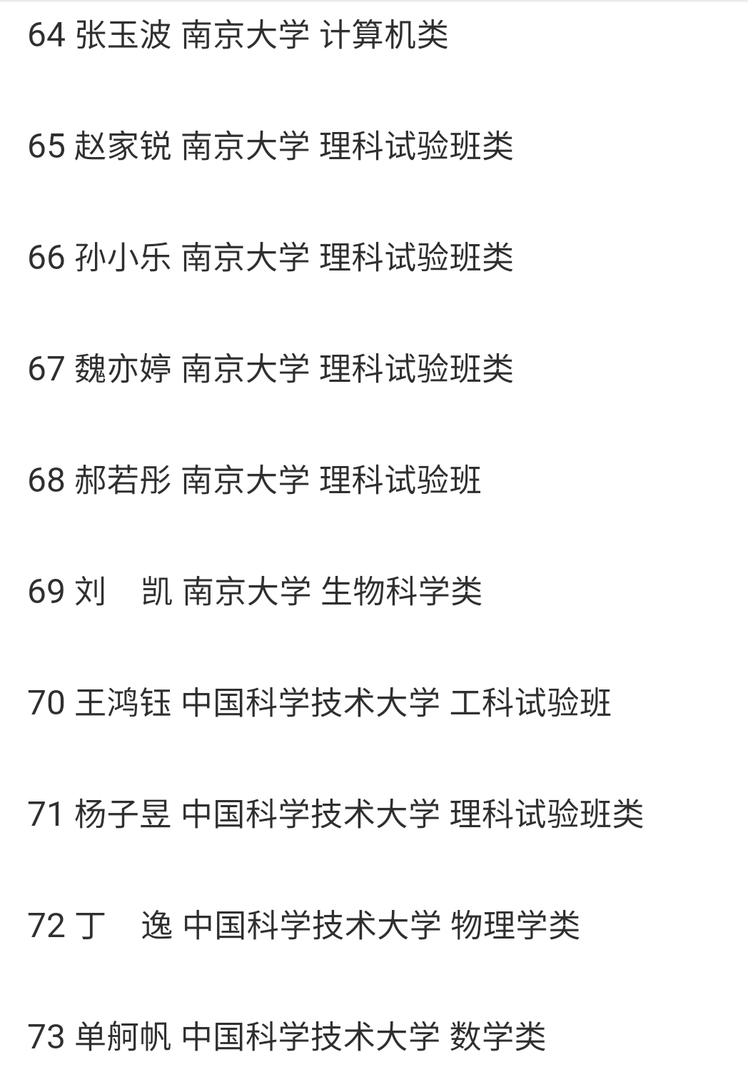 速看：兰州一中、西北师大附中2018年高考录取榜（不完全）