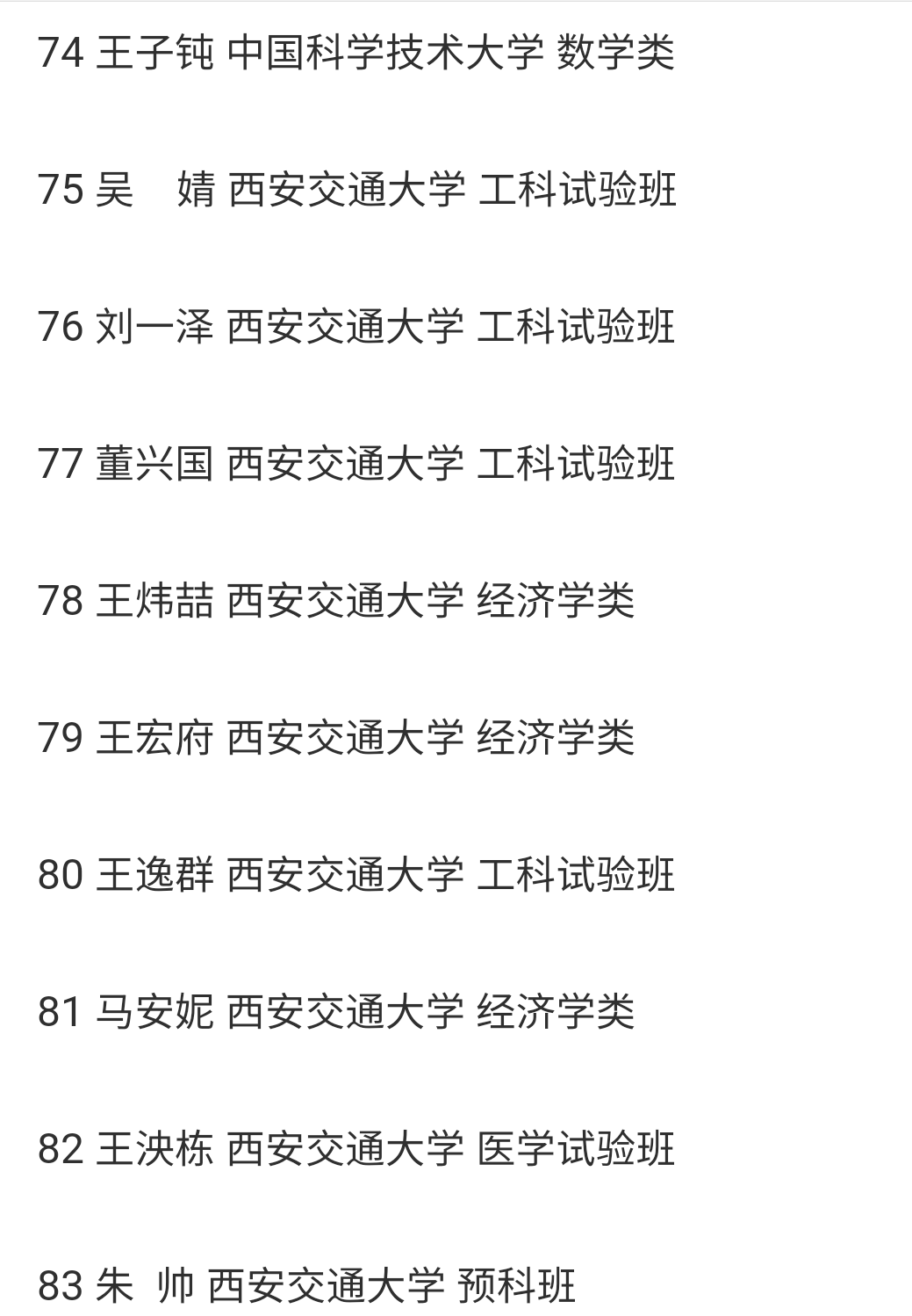 速看：兰州一中、西北师大附中2018年高考录取榜（不完全）
