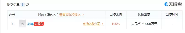 最低年化收益率365%!网贷行业水深火热,又有骗子来“浑水摸鱼”
