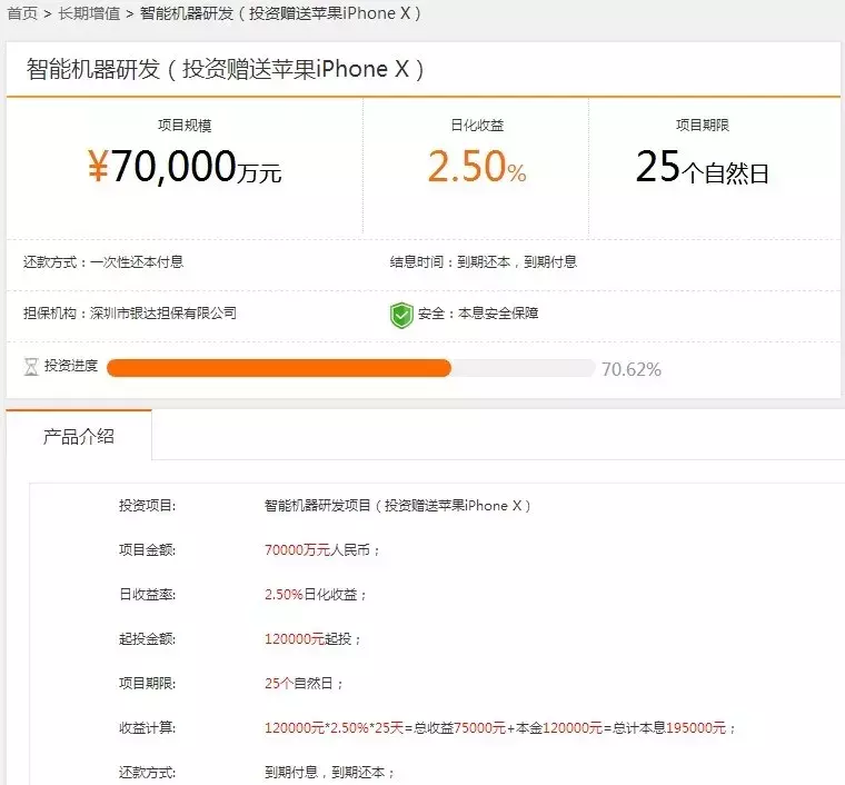 最低年化收益率365%!网贷行业水深火热,又有骗子来“浑水摸鱼”