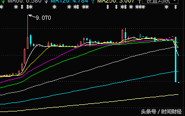 淄博汉能招聘车间工人（前首富为30亿）