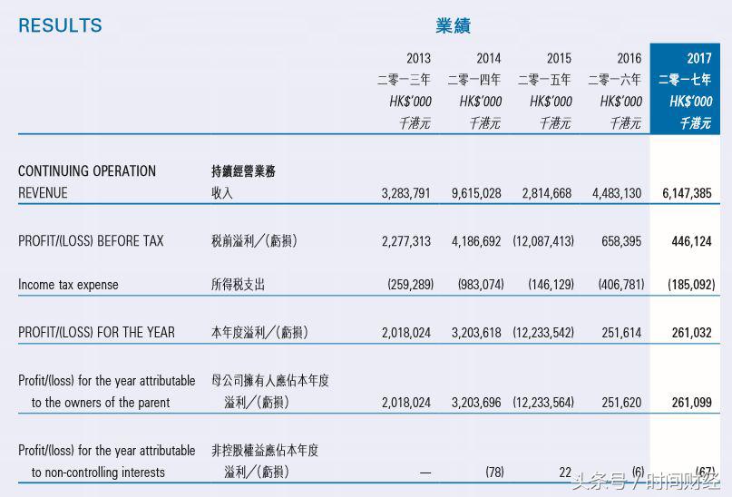 淄博汉能招聘车间工人（前首富为30亿）