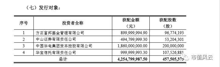 凯迪退市众生相：机构被踩踏，散户全活埋；滴下鳄鱼泪，故事接着编？