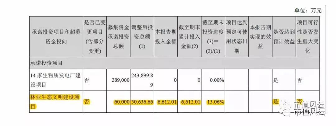 凯迪退市众生相：机构被踩踏，散户全活埋；滴下鳄鱼泪，故事接着编？