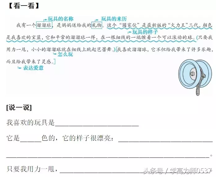 部编版二年上册第三单元《写话》写作指导、课件、范文及评语