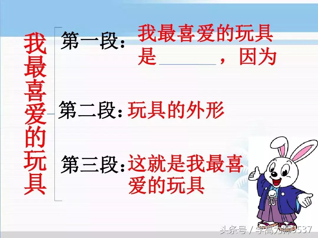 部编版二年上册第三单元《写话》写作指导、课件、范文及评语