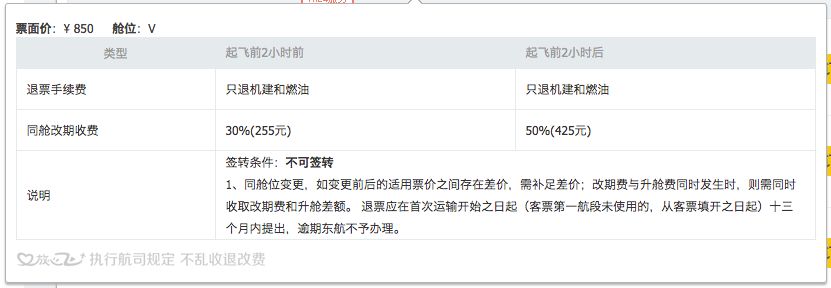 填错信息的机票只能退票？现在有救了！