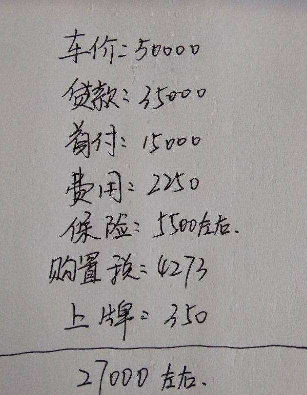 买一辆五万的新车，下地要多少钱？是全款划算还是贷款划算？