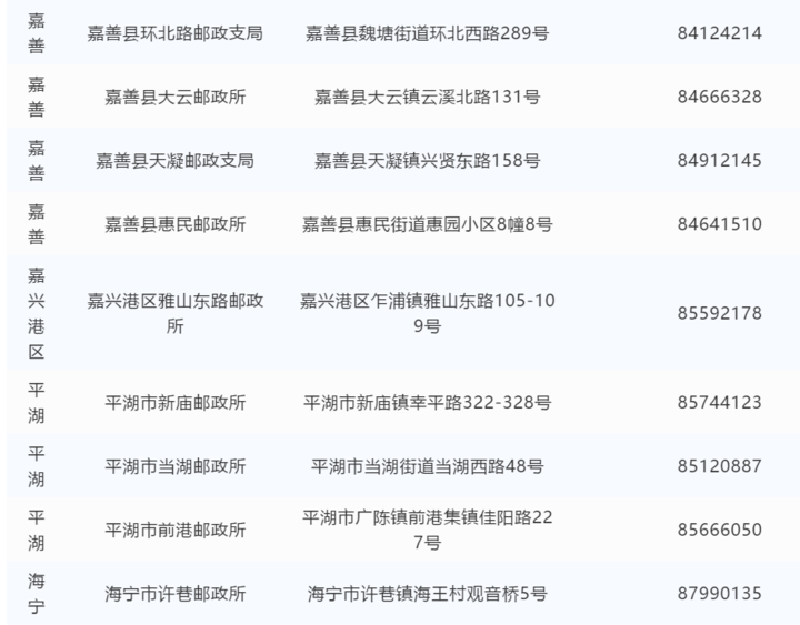 嘉兴车管所,嘉兴车管所电话多少