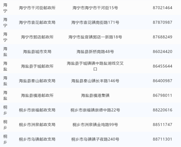 嘉兴车管所,嘉兴车管所电话多少