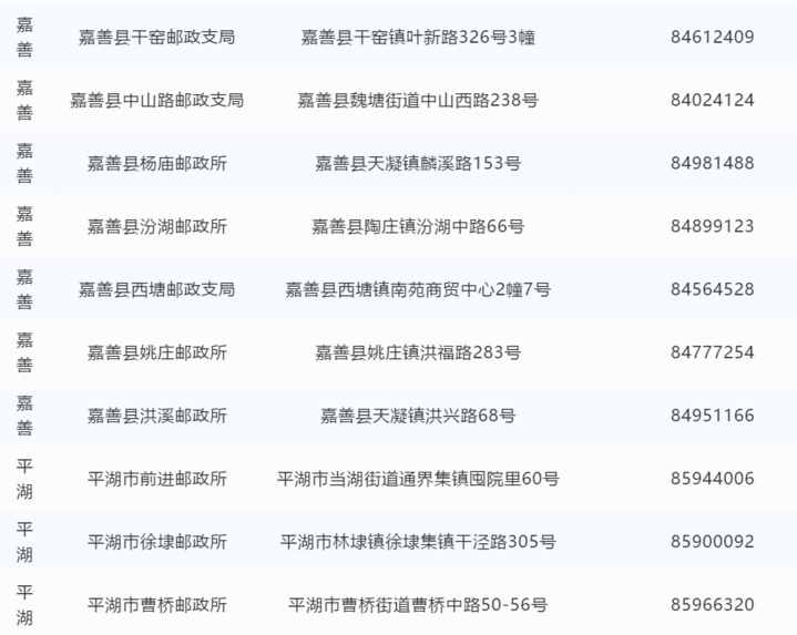 嘉兴车管所,嘉兴车管所电话多少