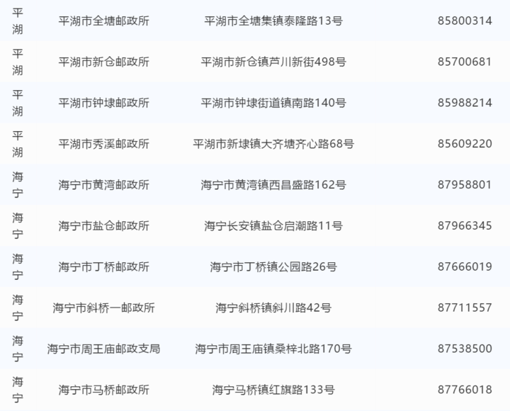 嘉兴车管所,嘉兴车管所电话多少