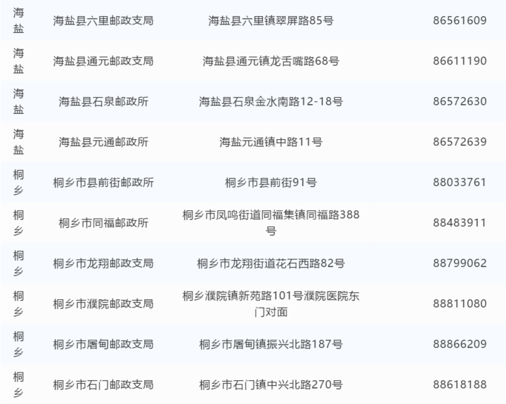 嘉兴车管所,嘉兴车管所电话多少