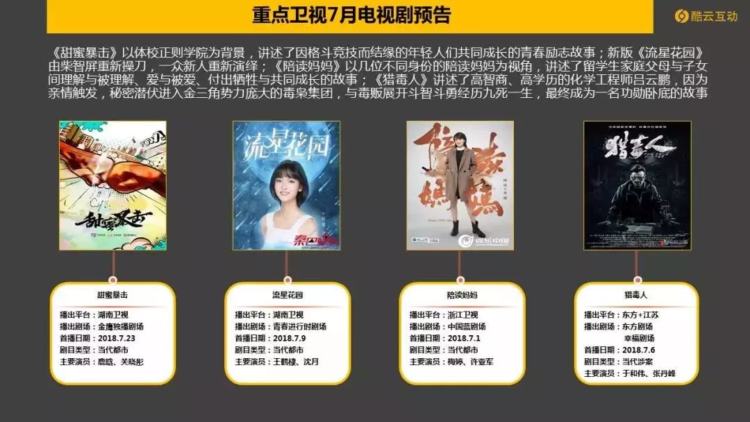 世界杯cctv5流量(世界杯引爆6月电视大屏,CCTV-5收视爆表)