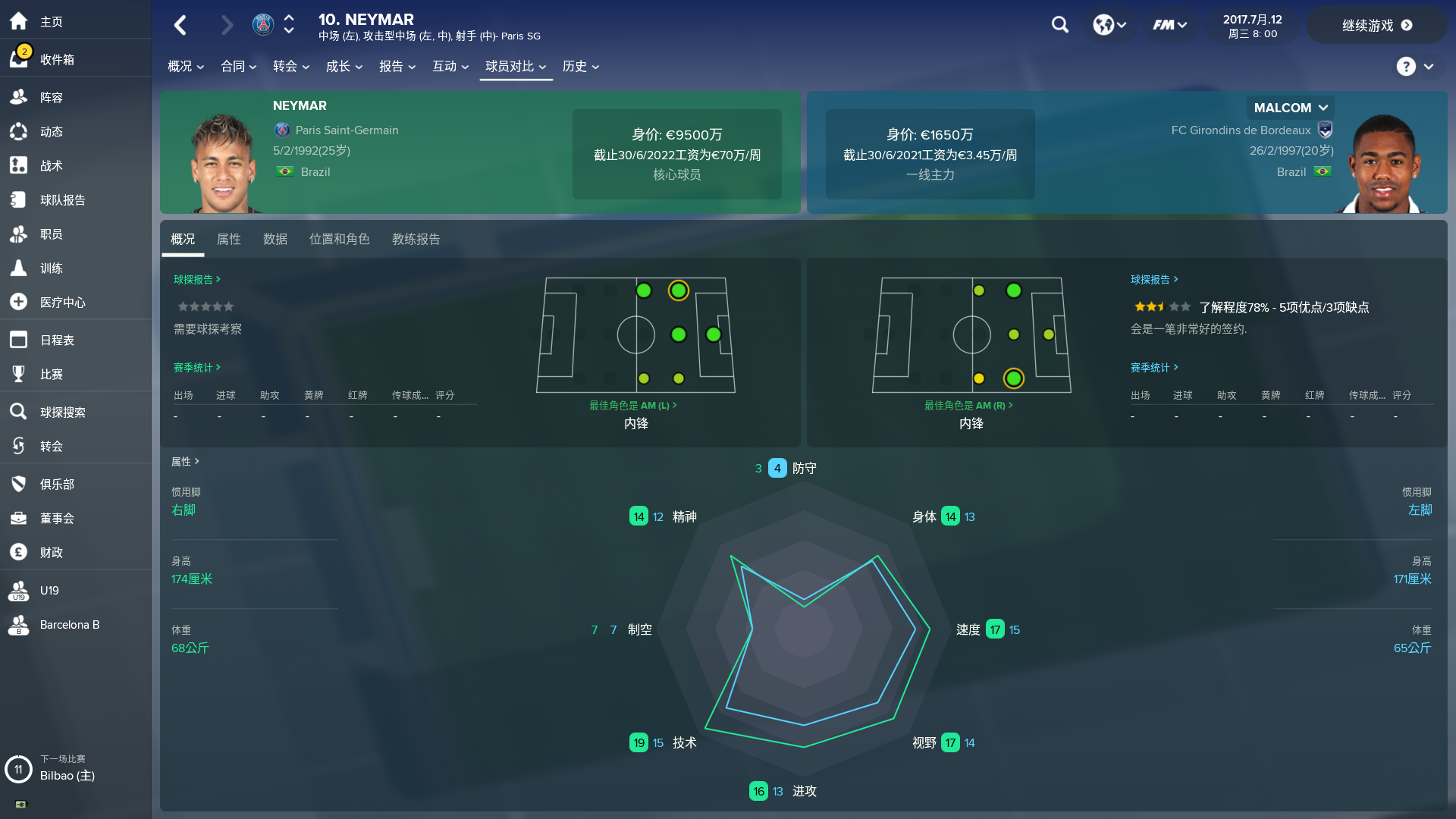 fm2018实用球员(足球经理2018球员推荐：逆足边锋 马尔科姆)