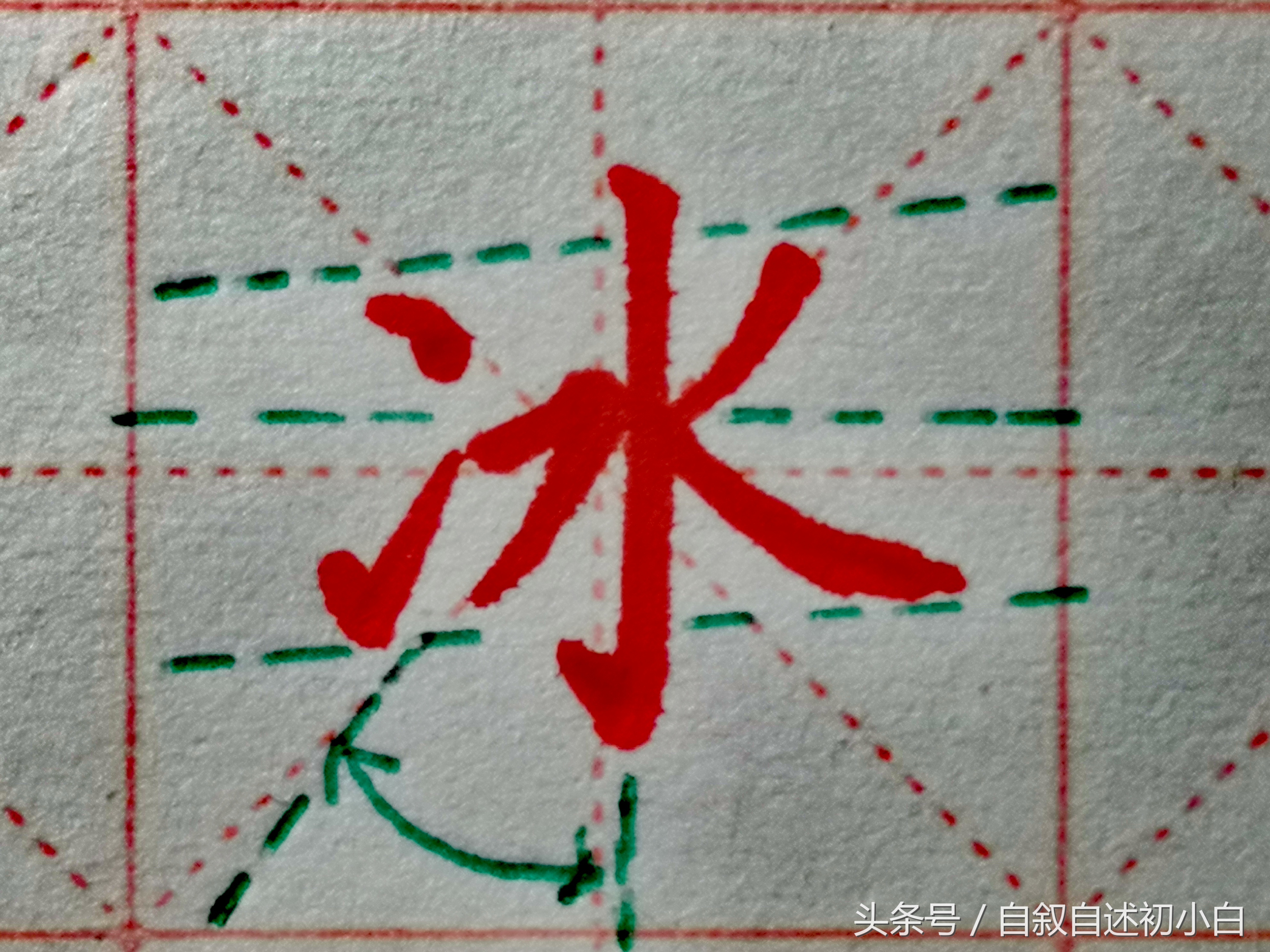 两点水的字与什么有关（带有两点水的字与什么有关）-第2张图片-华展网