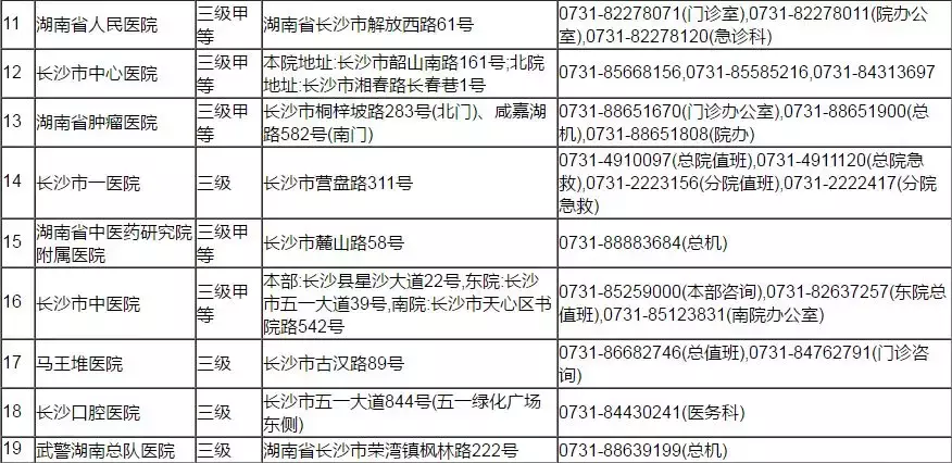 2018长沙超全时刻表!办事、交通、游玩,样样少不了它!