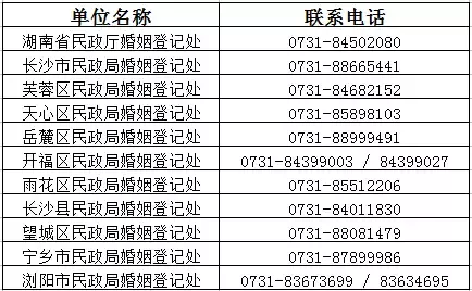 2018长沙超全时刻表!办事、交通、游玩,样样少不了它!