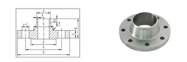 12种法兰与密封面形式大全，你都知道吗？