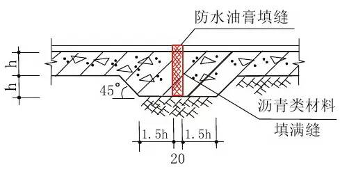 住宅的30个关键节点，最容易出质量问题，做工程的一定要了解！