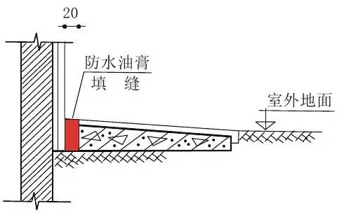 住宅的30个关键节点，最容易出质量问题，做工程的一定要了解！