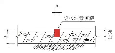 住宅的30个关键节点，最容易出质量问题，做工程的一定要了解！