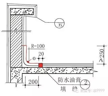 住宅的30个关键节点，最容易出质量问题，做工程的一定要了解！