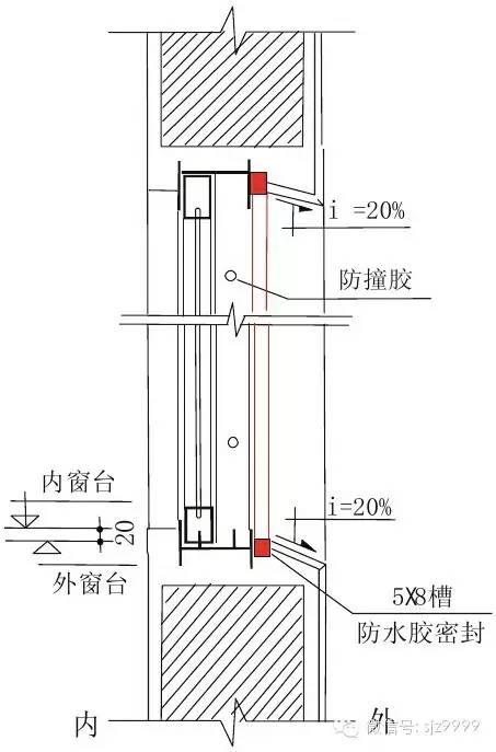 住宅的30个关键节点，最容易出质量问题，做工程的一定要了解！