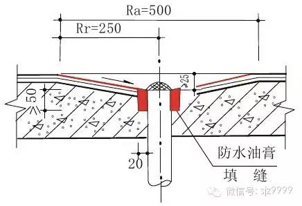 住宅的30个关键节点，最容易出质量问题，做工程的一定要了解！