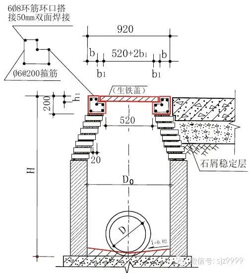 住宅的30个关键节点，最容易出质量问题，做工程的一定要了解！